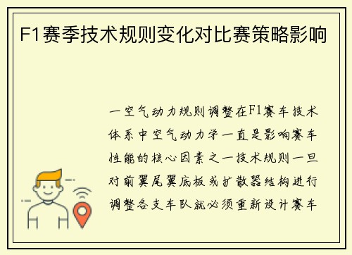 F1赛季技术规则变化对比赛策略影响